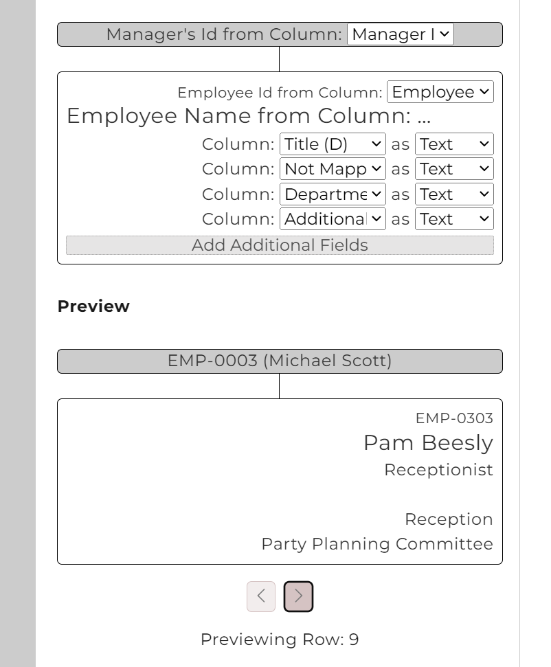 Org Chart with Additional Fields