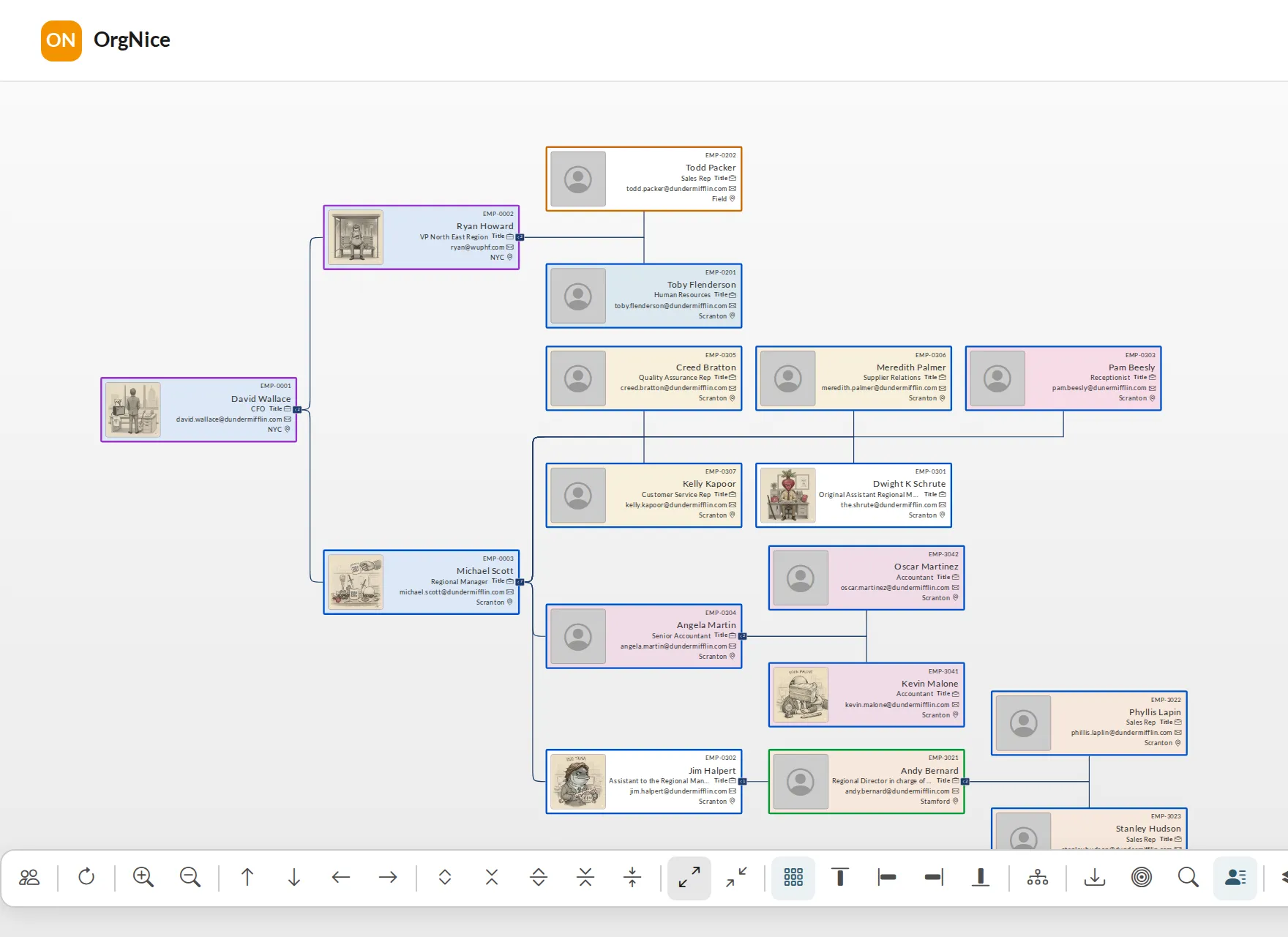 OrgNice org chart coloured by team, showing each person's photo, title, email and location